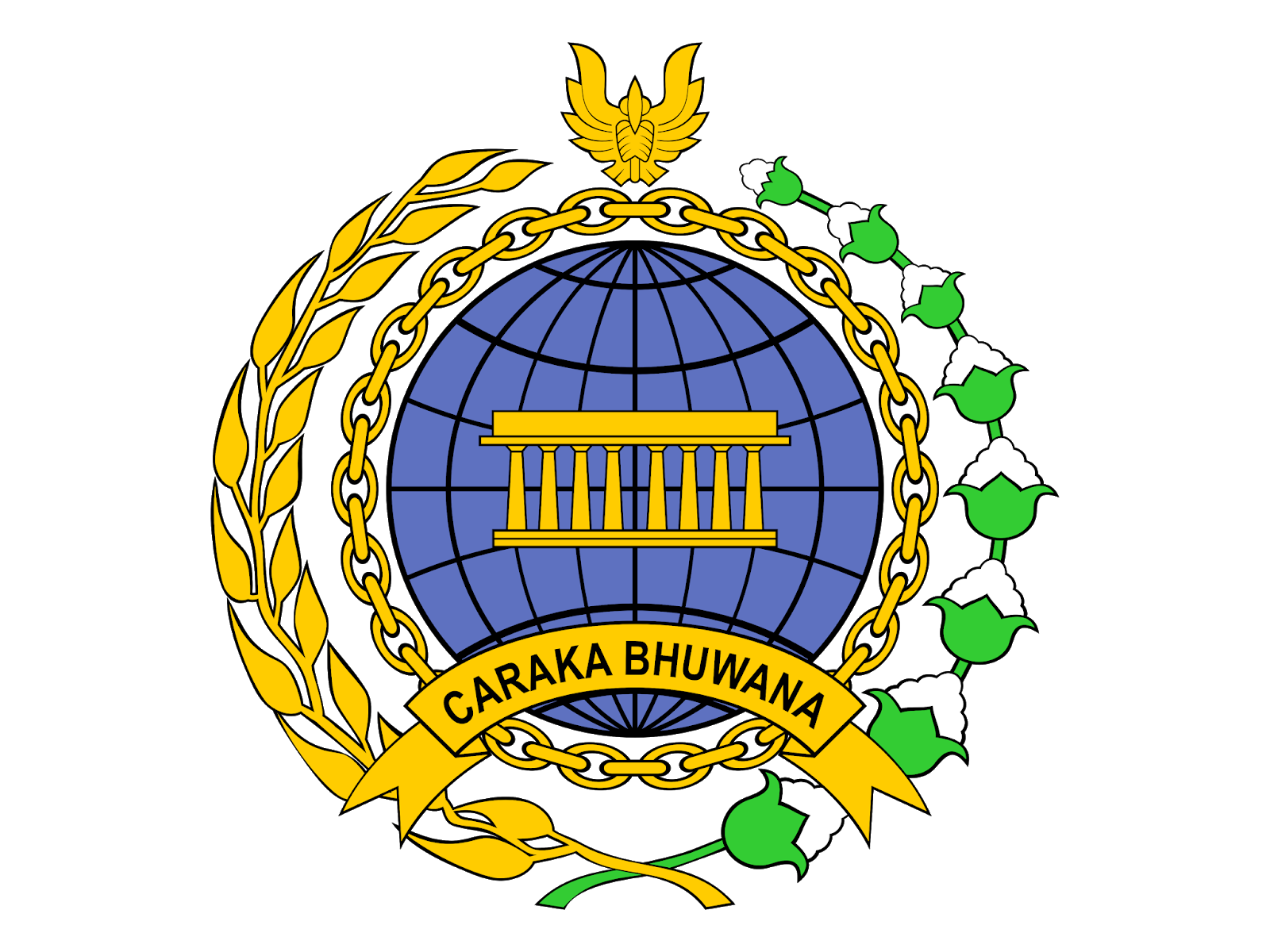 Learning Management System Kementerian Luar Negeri Republik Indonesia